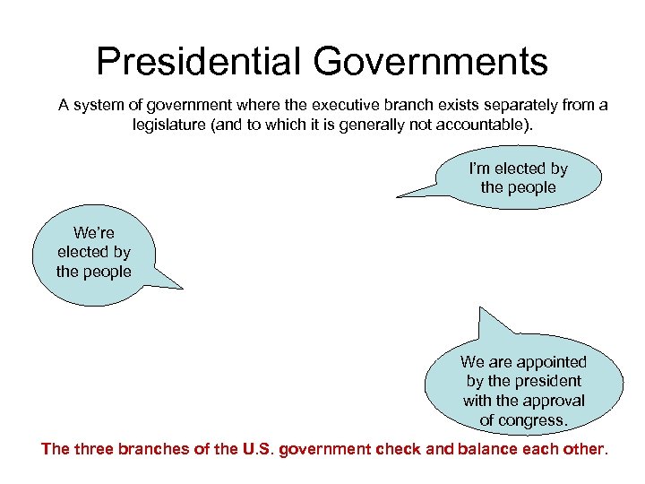 Presidential Governments A system of government where the executive branch exists separately from a