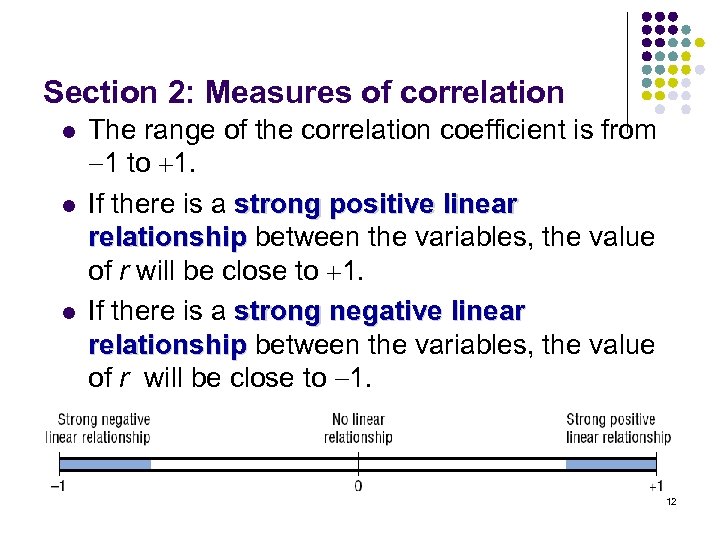 Section 2: Measures of correlation l l l The range of the correlation coefficient