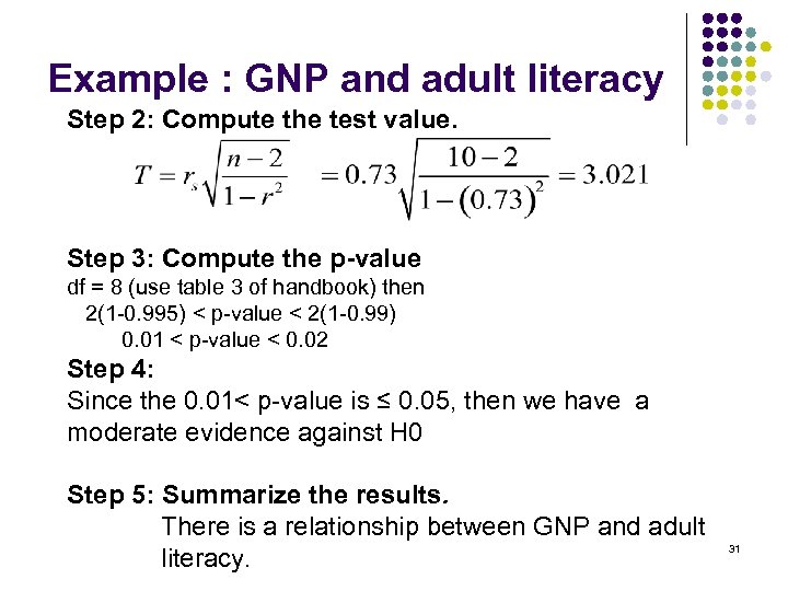 Example : GNP and adult literacy Step 2: Compute the test value. Step 3: