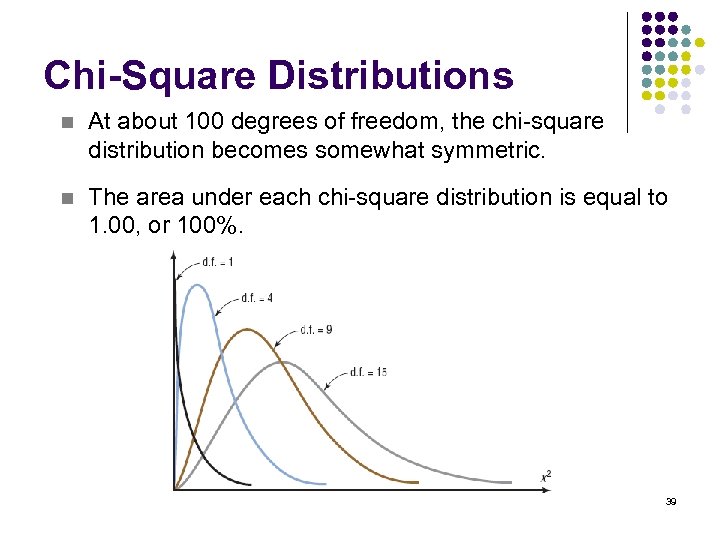 Chi-Square Distributions n At about 100 degrees of freedom, the chi-square distribution becomes somewhat