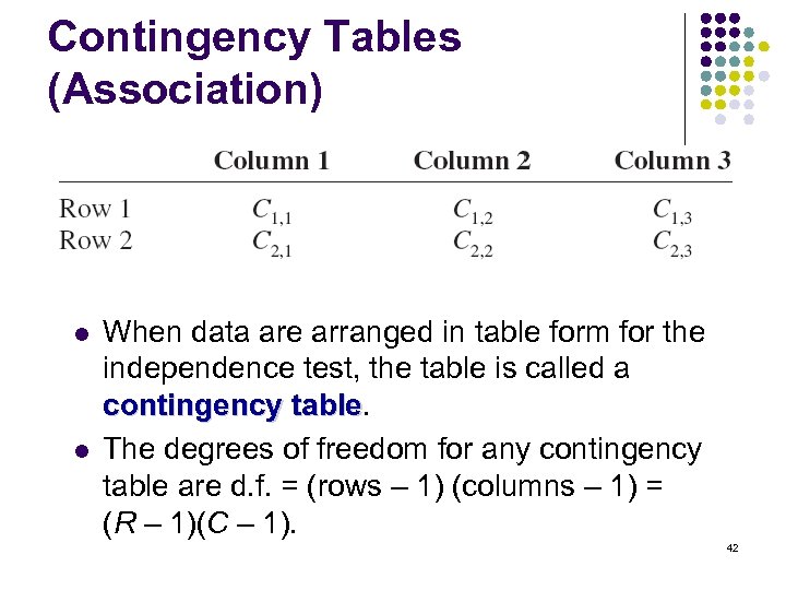 Contingency Tables (Association) l l When data are arranged in table form for the