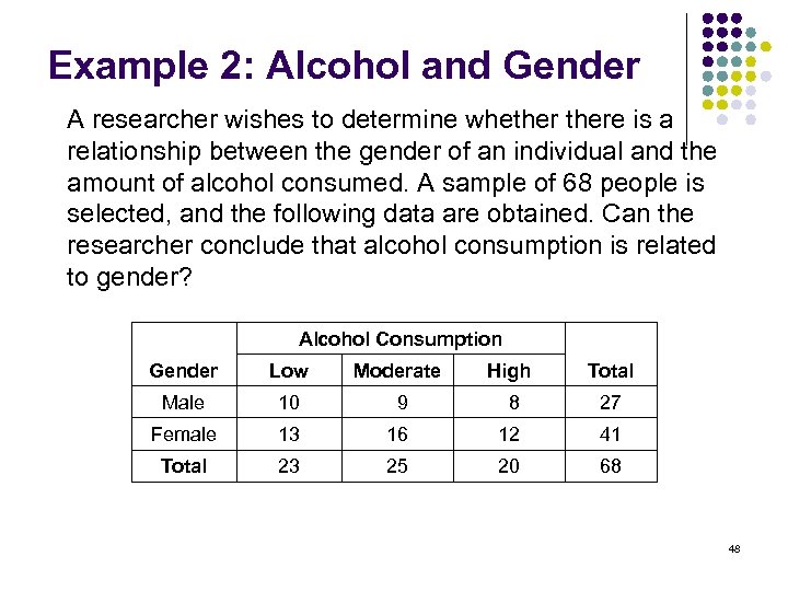 Example 2: Alcohol and Gender A researcher wishes to determine whethere is a relationship