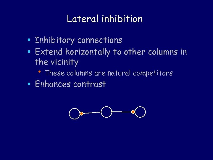 Lateral inhibition § Inhibitory connections § Extend horizontally to other columns in the vicinity