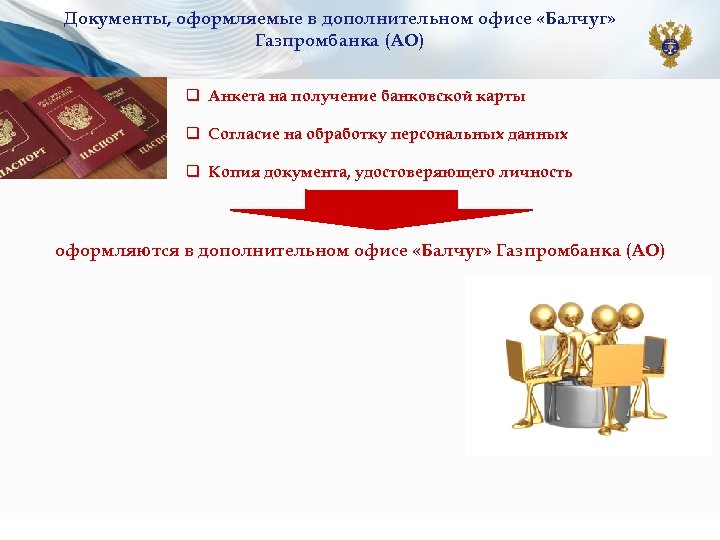 Документы, оформляемые в дополнительном офисе «Балчуг» Газпромбанка (АО) q Анкета на получение банковской карты