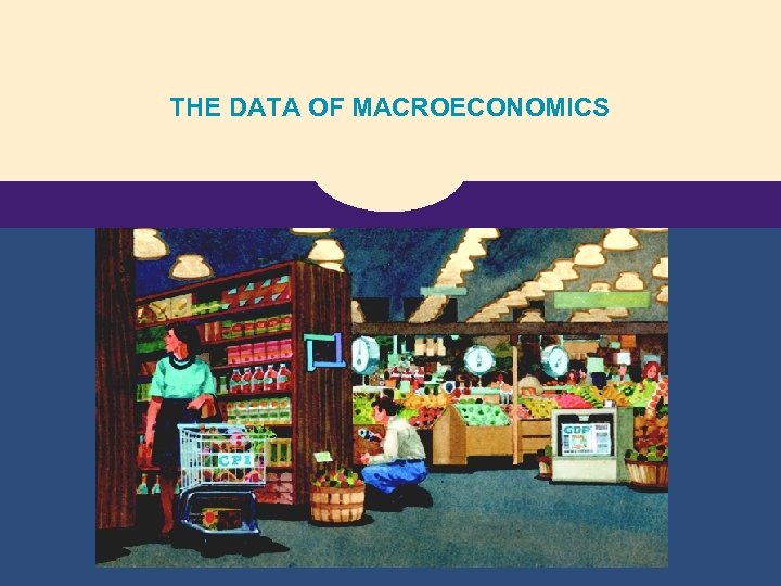 THE DATA OF MACROECONOMICS 