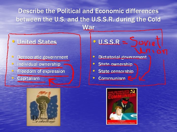 Describe the Political and Economic differences between the U. S. and the U. S.