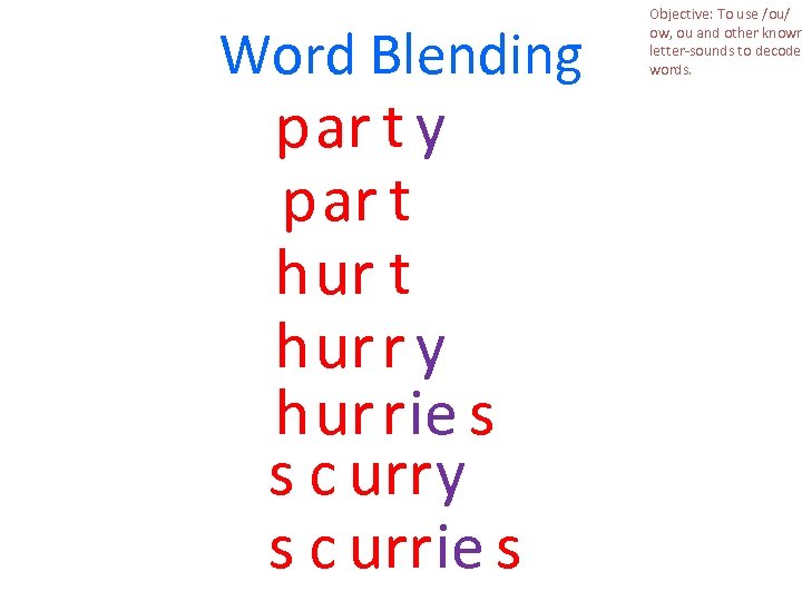 Word Blending par t y par t hur r y hur rie s s