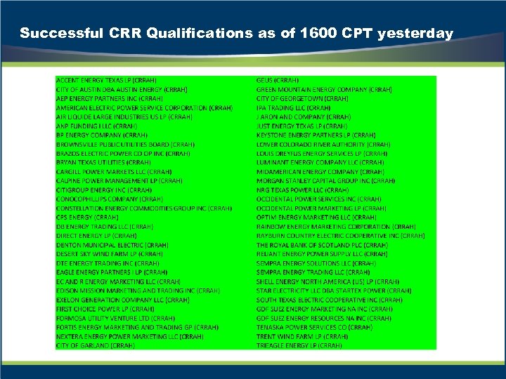 Successful CRR Qualifications as of 1600 CPT yesterday 