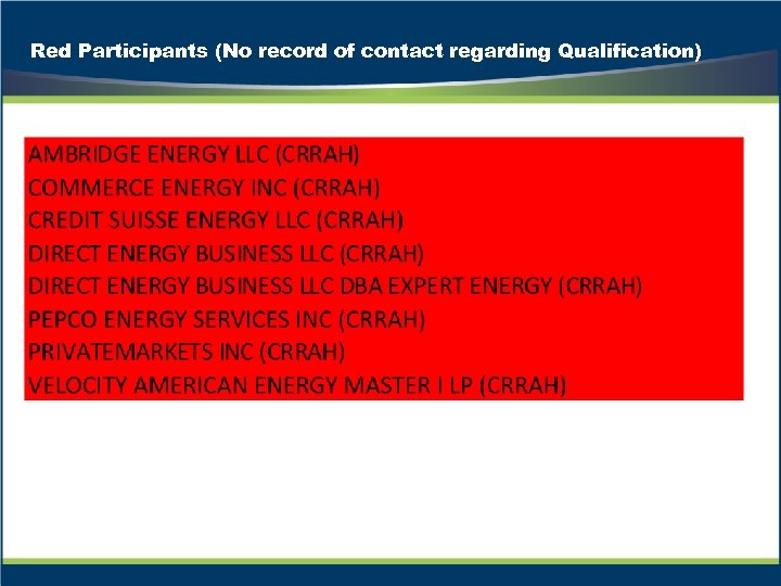 Red Participants (No record of contact regarding Qualification) 