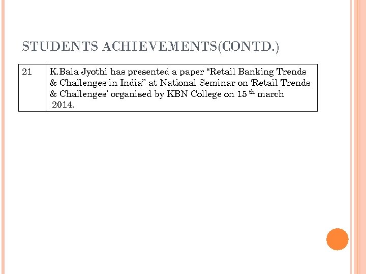STUDENTS ACHIEVEMENTS(CONTD. ) 21 K. Bala Jyothi has presented a paper “Retail Banking Trends