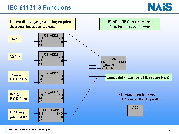 IEC 61131 -3 Functions Conventional programming requires different functions for e. g. : 16