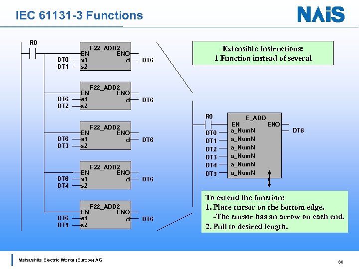 IEC 61131 -3 Functions R 0 DT 1 EN s 1 s 2 DT