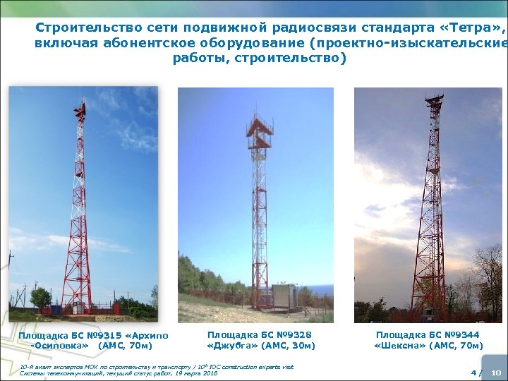 Строительство сети подвижной радиосвязи стандарта «Тетра» , включая абонентское оборудование (проектно-изыскательские работы, строительство) Площадка