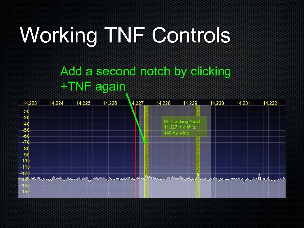 Working TNF Controls Add a second notch by clicking +TNF again 