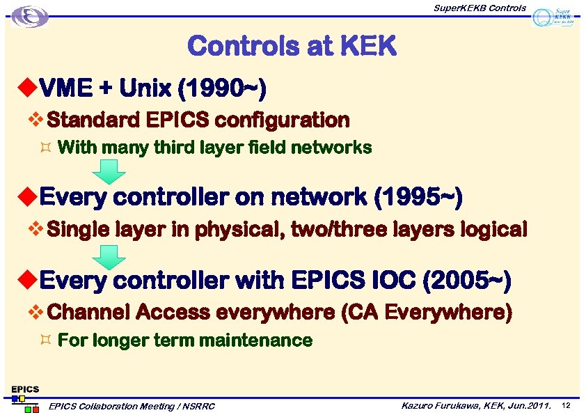 Super. KEKB Controls at KEK u. VME + Unix (1990~) v Standard EPICS configuration