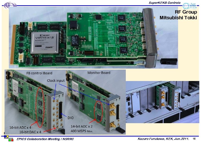 Super. KEKB Controls RF Group Mitsubishi Tokki EPICS Collaboration Meeting / NSRRC Kazuro Furukawa,