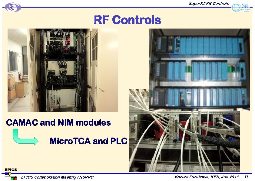 Super. KEKB Controls RF Controls CAMAC and NIM modules Micro. TCA and PLC EPICS