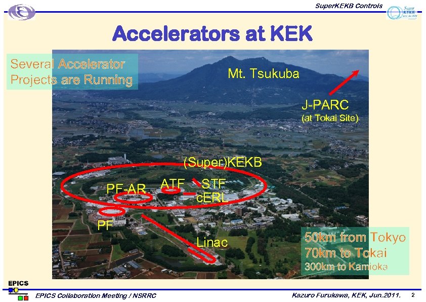 Super. KEKB Controls Accelerators at KEK Several Accelerator Projects are Running Mt. Tsukuba J-PARC