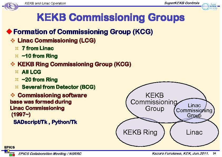 Super. KEKB Controls KEKB and Linac Operation KEKB Commissioning Groups u Formation of Commissioning