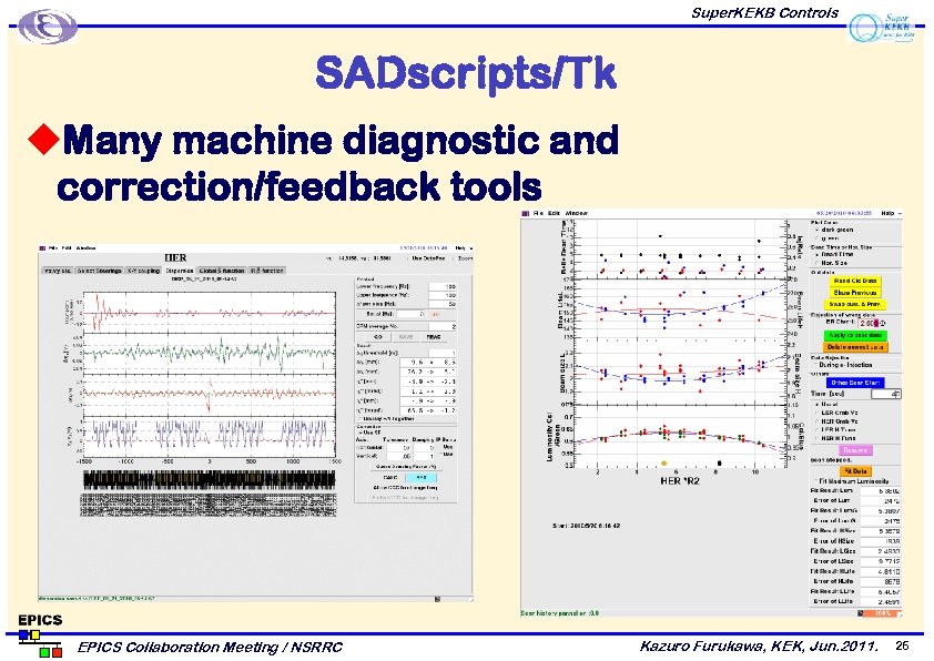 Super. KEKB Controls SADscripts/Tk u. Many machine diagnostic and correction/feedback tools EPICS Collaboration Meeting