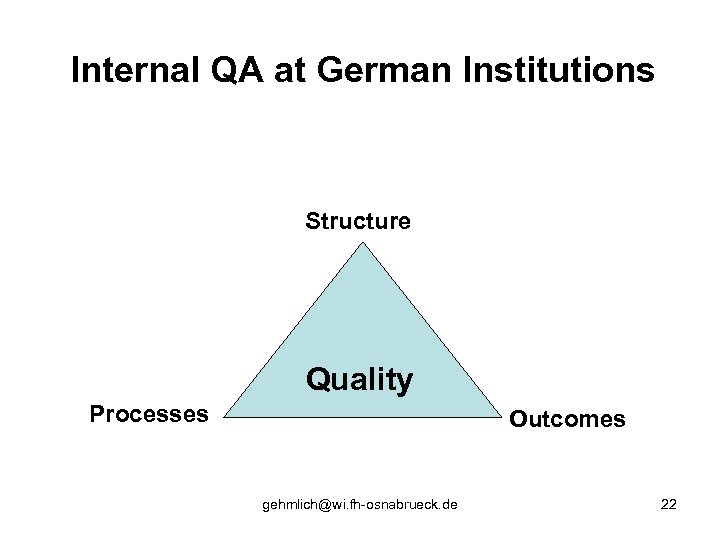 Internal QA at German Institutions Structure Quality Processes Outcomes gehmlich@wi. fh-osnabrueck. de 22 