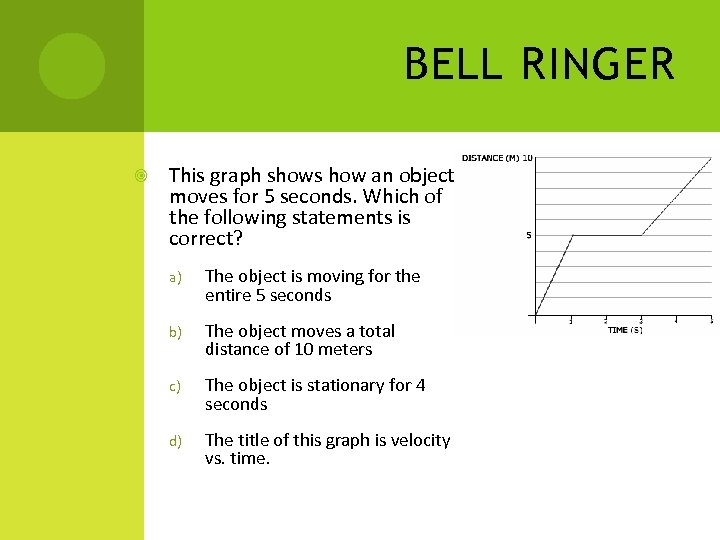 Place HW on your desk Bell Ringer Using