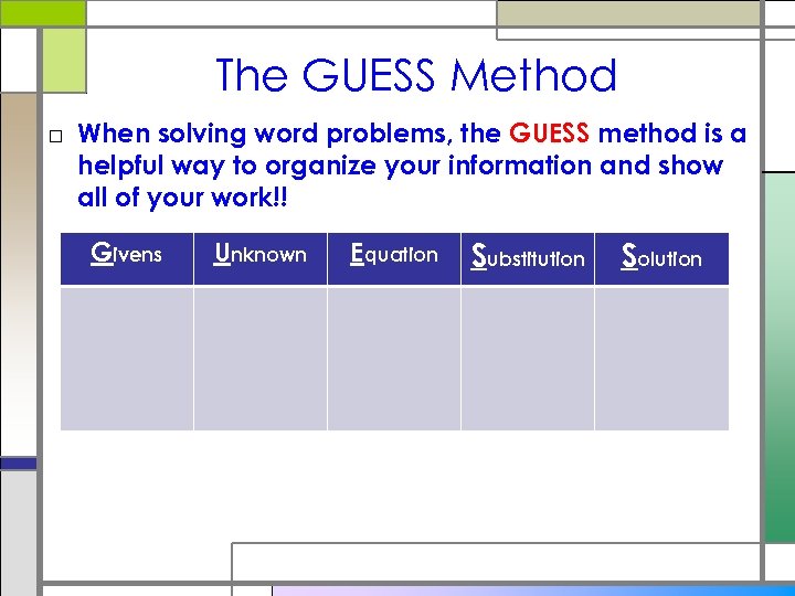 The GUESS Method □ When solving word problems, the GUESS method is a helpful