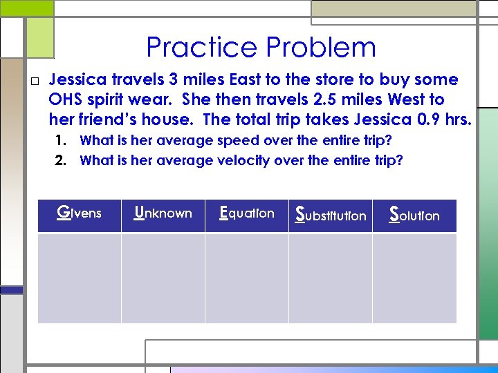 Practice Problem □ Jessica travels 3 miles East to the store to buy some