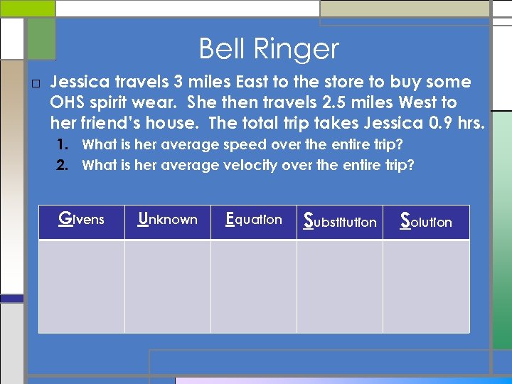 Bell Ringer □ Jessica travels 3 miles East to the store to buy some