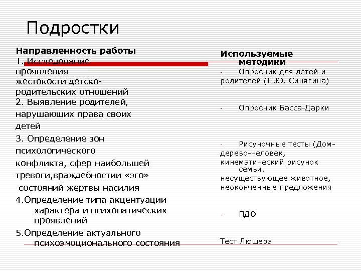 Подростки Направленность работы 1. Исследование проявления жестокости детскородительских отношений 2. Выявление родителей, нарушающих права