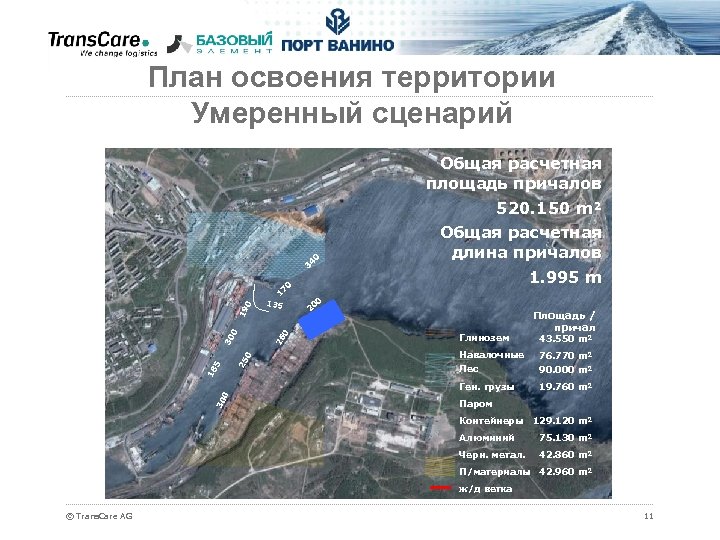 План освоения территории Умеренный сценарий Общая расчетная площадь причалов 520. 150 m² 3 4