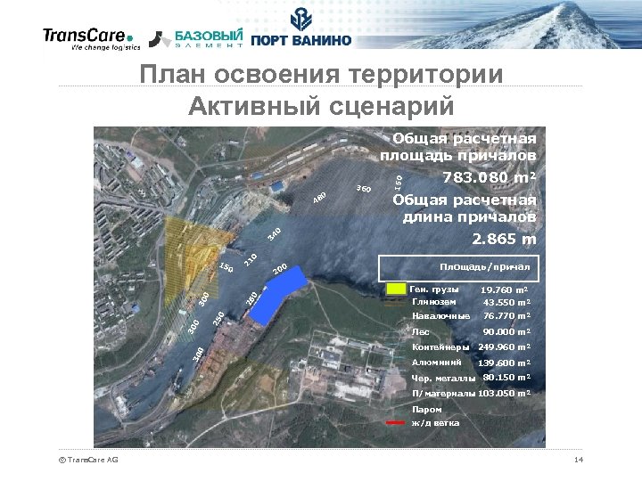 Карта погоды морской торговый порт