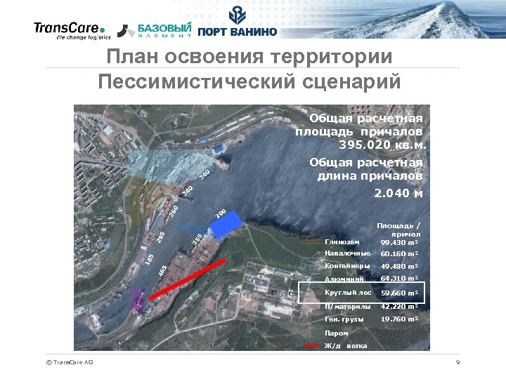 План освоения территории Пессимистический сценарий Общая расчетная площадь причалов 395. 020 кв. м. 2
