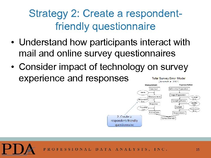 Strategy 2: Create a respondentfriendly questionnaire • Understand how participants interact with mail and