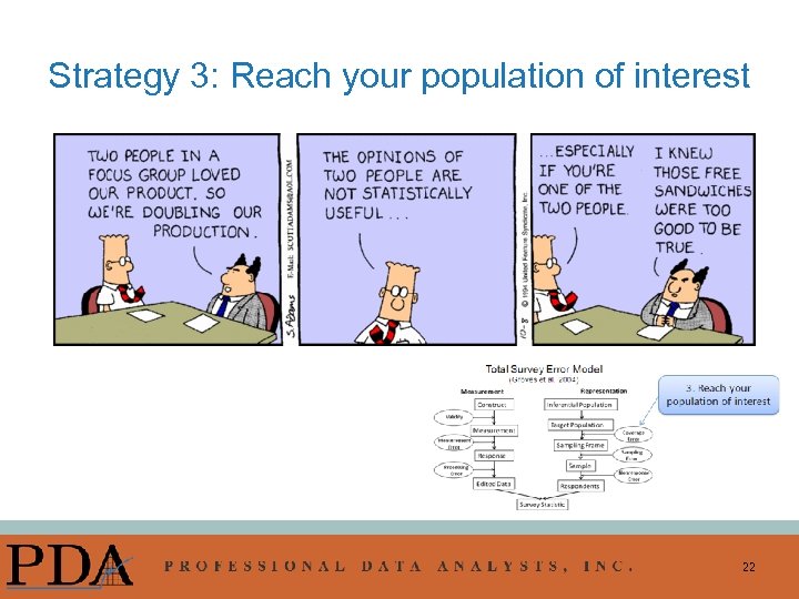 Strategy 3: Reach your population of interest 22 