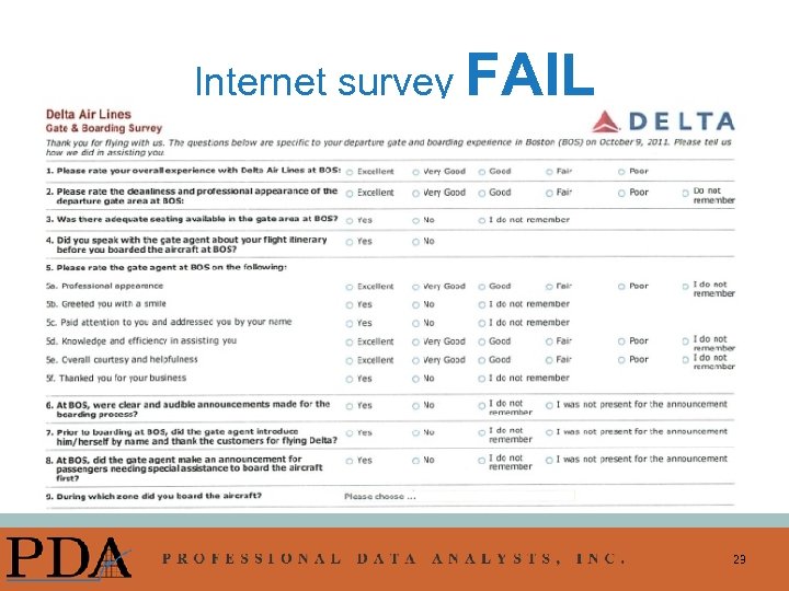 Internet survey FAIL 23 