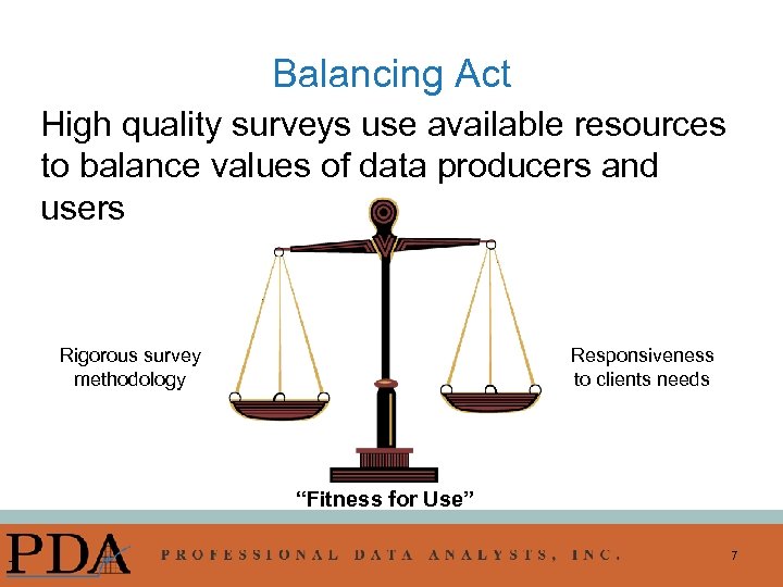 Balancing Act High quality surveys use available resources to balance values of data producers