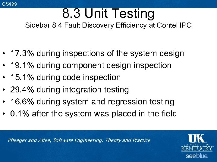 CS 499 8. 3 Unit Testing Sidebar 8. 4 Fault Discovery Efficiency at Contel