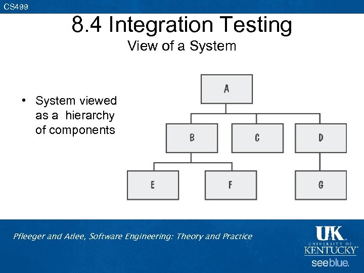 CS 499 8. 4 Integration Testing View of a System • System viewed as