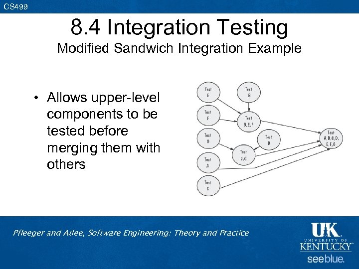 CS 499 8. 4 Integration Testing Modified Sandwich Integration Example • Allows upper-level components