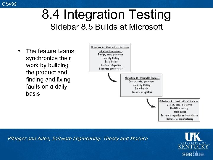 CS 499 8. 4 Integration Testing Sidebar 8. 5 Builds at Microsoft • The