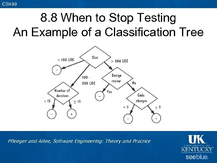 CS 499 8. 8 When to Stop Testing An Example of a Classification Tree