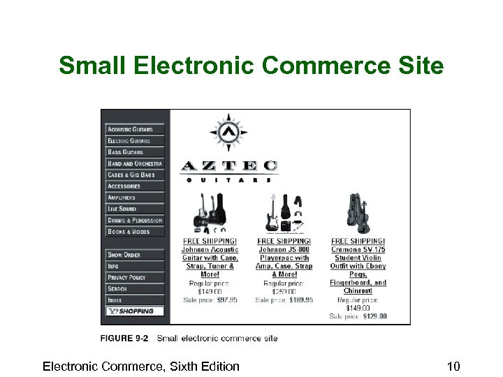 Small Electronic Commerce Site Electronic Commerce, Sixth Edition 10 