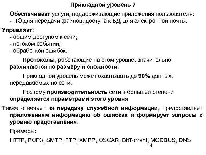 Прикладной уровень 7 Обеспечивает услуги, поддерживающие приложения пользователя: - ПО для передачи файлов; доступа