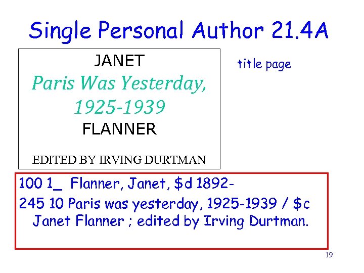 Single Personal Author 21. 4 A JANET Paris Was Yesterday, 1925 -1939 title page