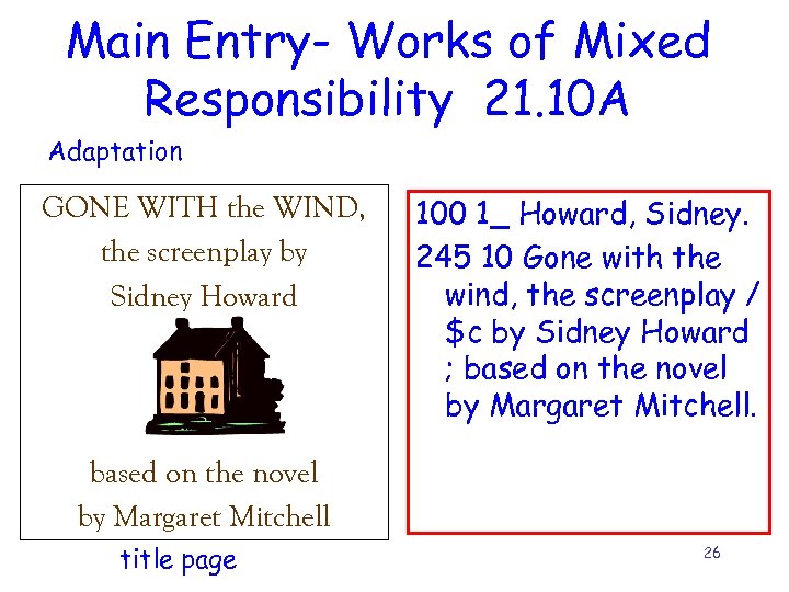 Main Entry- Works of Mixed Responsibility 21. 10 A Adaptation GONE WITH the WIND,