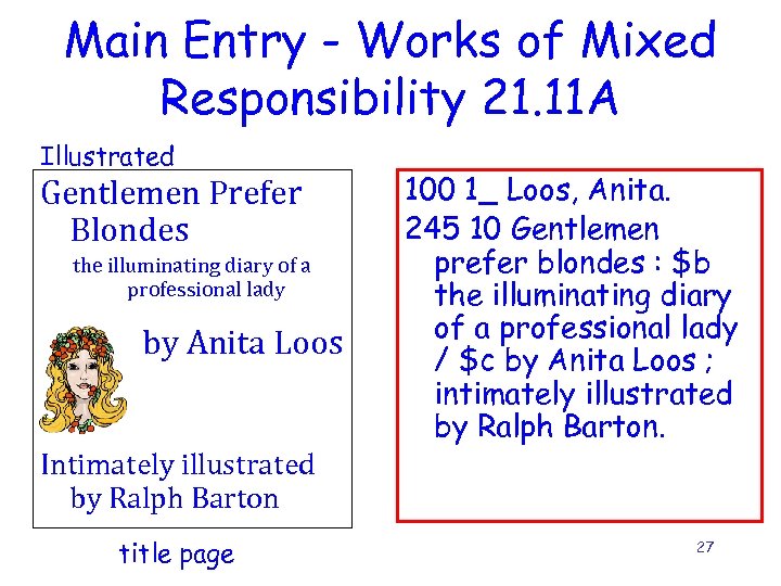 Main Entry - Works of Mixed Responsibility 21. 11 A Illustrated Gentlemen Prefer Blondes