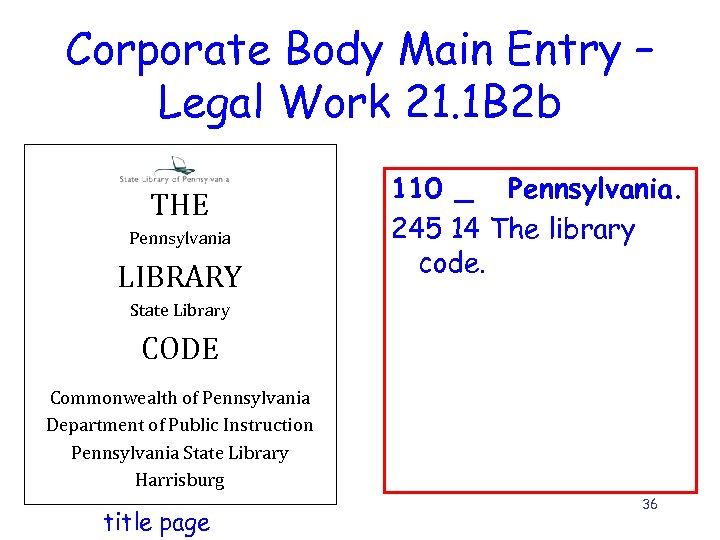 Corporate Body Main Entry – Legal Work 21. 1 B 2 b THE Pennsylvania