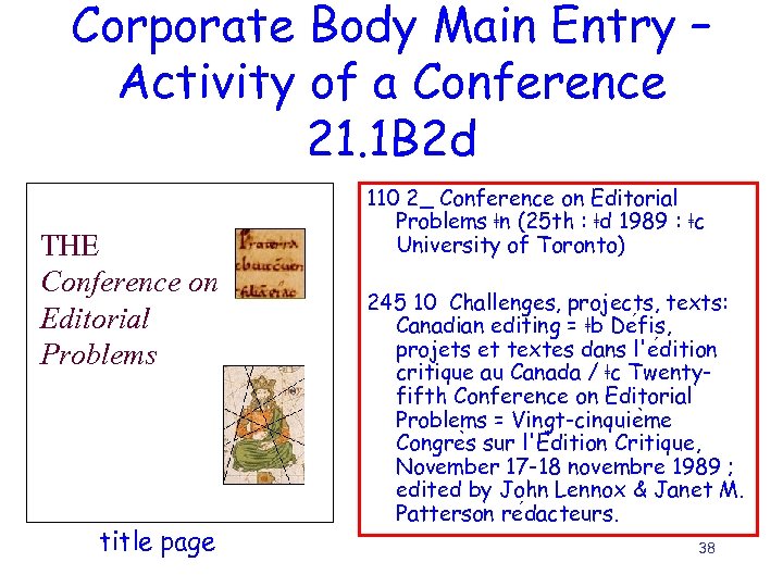 Corporate Body Main Entry – Activity of a Conference 21. 1 B 2 d