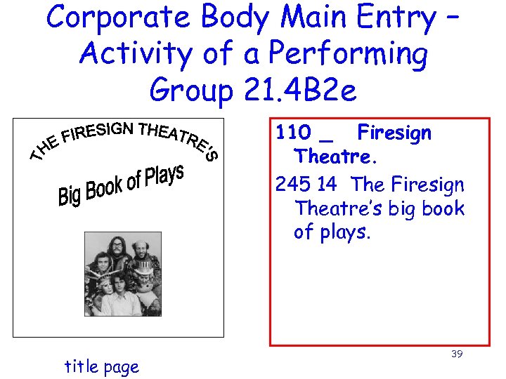 Corporate Body Main Entry – Activity of a Performing Group 21. 4 B 2